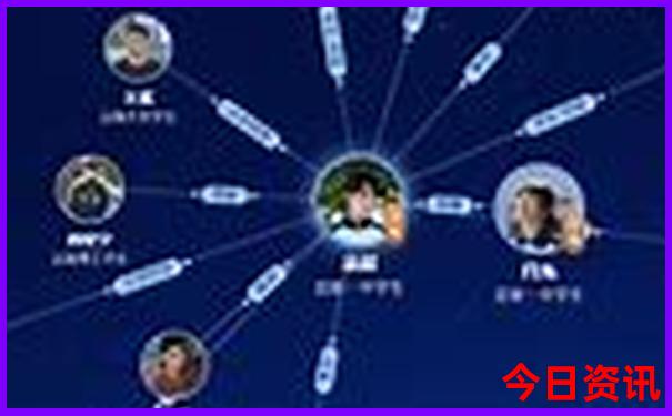 西安有哪些值得去的景点